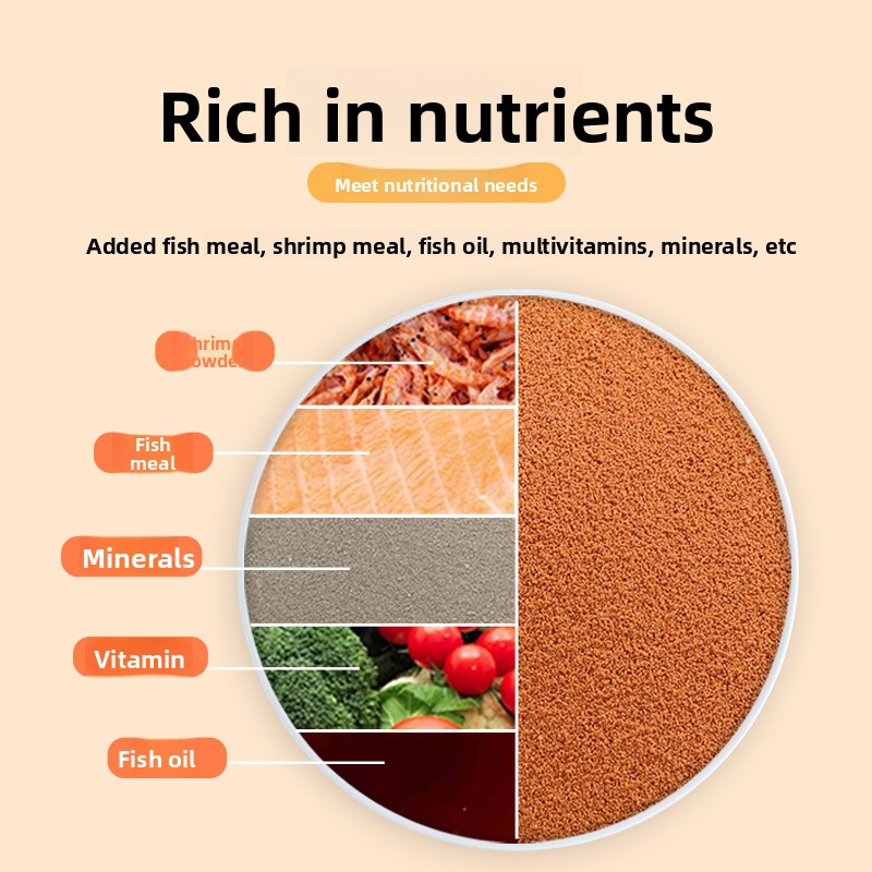 Alimento Flotante en Microperl - Baby Food With Protein reseña y precio