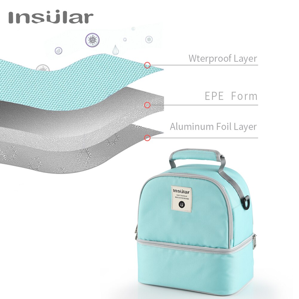 Mochila Térmica Portátil de Gr - Baby Food Warmer Portable reseña y precio