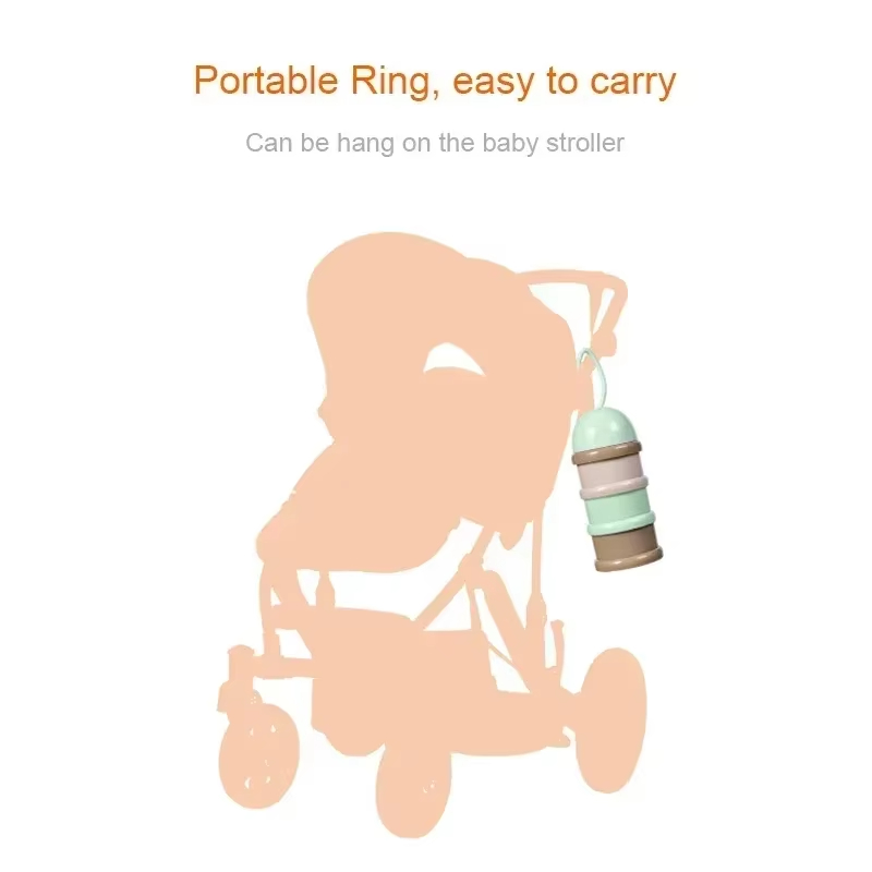 Caja de leche en polvo de colo - Baby Food In Jars reseña y precio